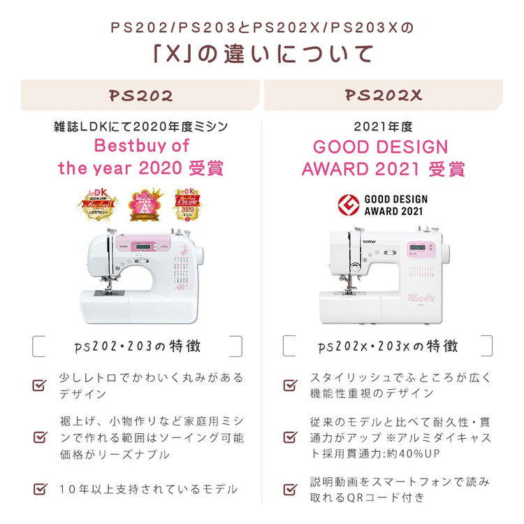 PS202/PS203・PS202X/PS203X