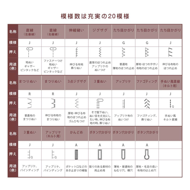 PS202/PS203・PS202X/PS203X